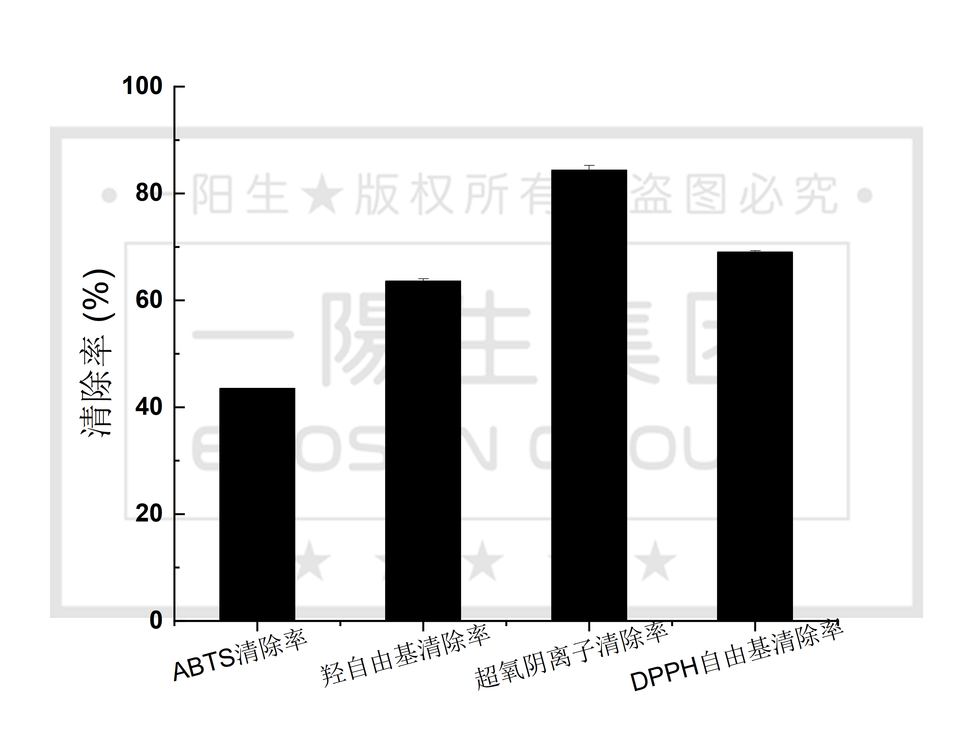 尊龙凯时--人生就是博-官网APP